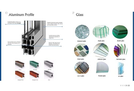 High Strength Residential Aluminum Windows For House Various Color UV Resistant