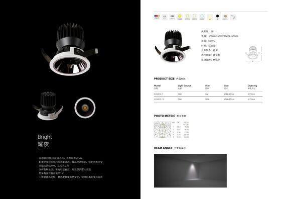 Switch Control Home Lighting With LED Incandescent Halogen Or CFL Buld Types And Aluminum Alloy Shade Material