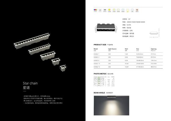 Home Lighting For Living Room And Kitchen With Halogen Buld Type And Warm Neutral Or Cool Light Color Options