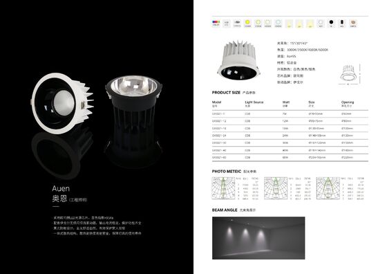 Switch Control Home Lighting With LED Incandescent Halogen Or CFL Buld Types And Aluminum Alloy Shade Material
