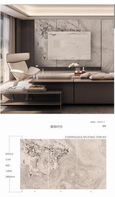 Modern Design Acid-Resistant Antibacterial Ceramic Tiles 600*600 600*1200 750*1500 for Floors and Walls